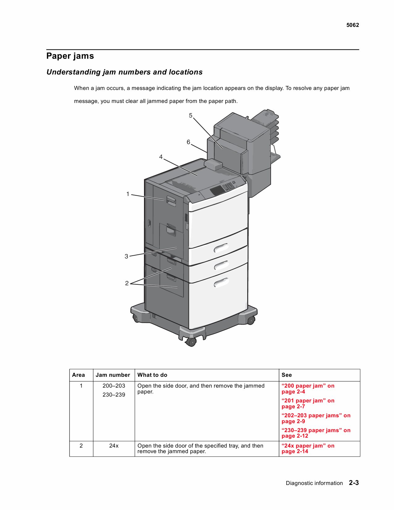 Lexmark C C792 5062 Service Manual-3